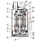 Потопяема помпа IBO SWQ 750